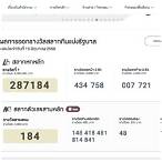 วิธีตรวจสลากกินแบ่งรัฐบาลย้อนหลัง